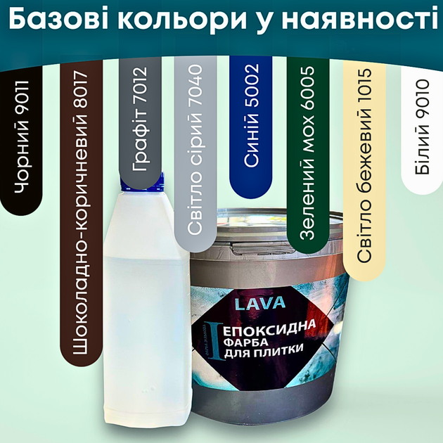 Епоксидна фарба Lava для реставрації керамічних та плиткових поверхонь RAL 7012 графітова 1 кг - зображення 3
