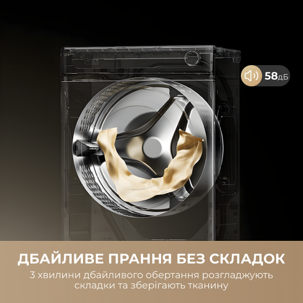 Стиральная машина автоматическая Dreame s6 (dwf06s30ca) - изображение 3