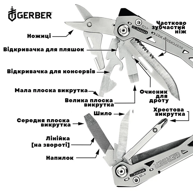 Мультитул Gerber Suspension NXT Multi-Tool 31-003345 (1027512) - изображение 3