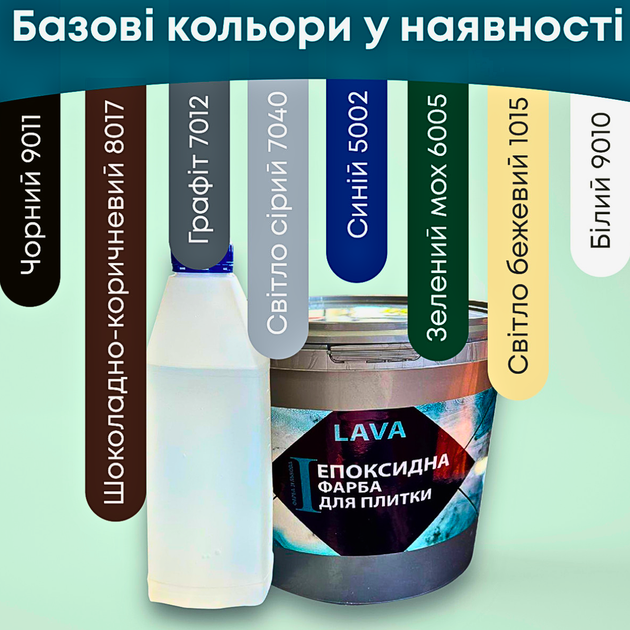 Епоксидна фарба Lava для реставрації керамічних та плиткових поверхонь RAL 7040 світло-сіра 4.5 кг - зображення 2