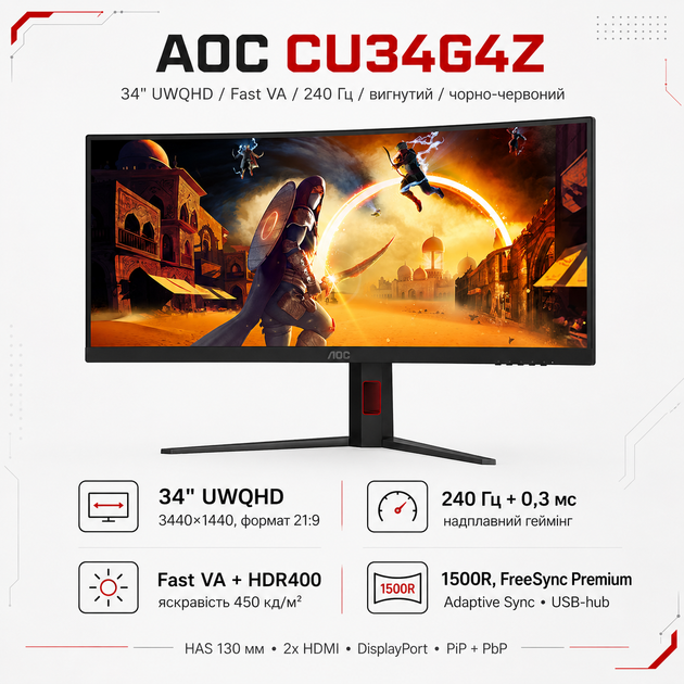 Монитор 34" AOC CU34G4Z 3440x1440 WQHD Fast VA 240Гц 2хHDMI DP USB-hub HAS изогнутый 1500R - изображение 2