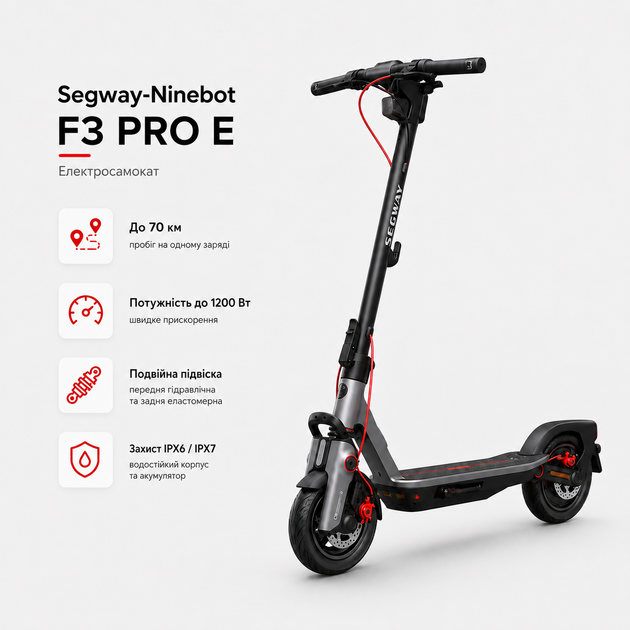 Електросамокат Segway-Ninebot F3 PRO E 1200 Вт запас ходу 70 км міський Сірий (AA.05.17.02.0003) - зображення 3