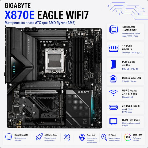Материнская плата GIGABYTE X870E EAGLE WIFI7 ATX sAM5 AMD X870E 4xDDR5 4xM.2 4xSATA HDMI 2xUSB4 5 GbE Black - изображение 2