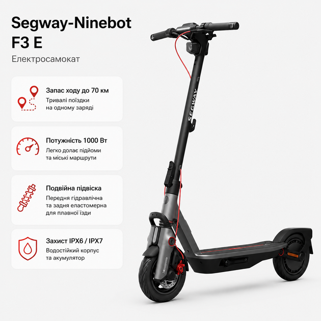 Электросамокат Segway-Ninebot F3 E запас хода 70 км городской Серый (AA.05.17.01.0005) - изображение 2