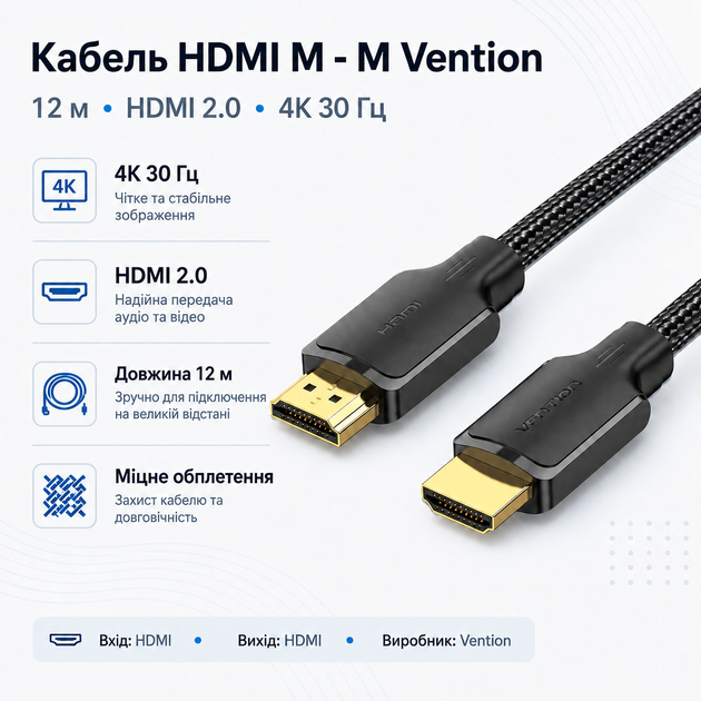 Кабель Vention HDMI M-M 12.0 м V2.0 4K 30Гц в обплетенні для аудіо та відеосигналу Black (ALLBM) - зображення 2