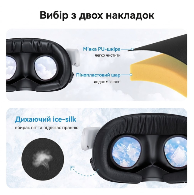 Эргономичная маска AMVR Q3FC4 для Meta Quest 3 с регулировкой — Вентиляционный интерфейс для VR очков (Экокожа + Шелк) - изображение 5