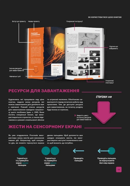 Посібник для початківців з цифрового живопису в Procreate: Як малювати на iPad - Макс Улічней, Сімона Грюневальд, Авелін Стокарт, Сем Нассур (9786178425272) - Фото 7 Посібник для початківців з цифрового живопису в Procreate: Як малювати на iPad - Макс Улічней, Сімона Грюневальд, Авелін Стокарт, Сем Нассур (9786178425272) - изображение 7