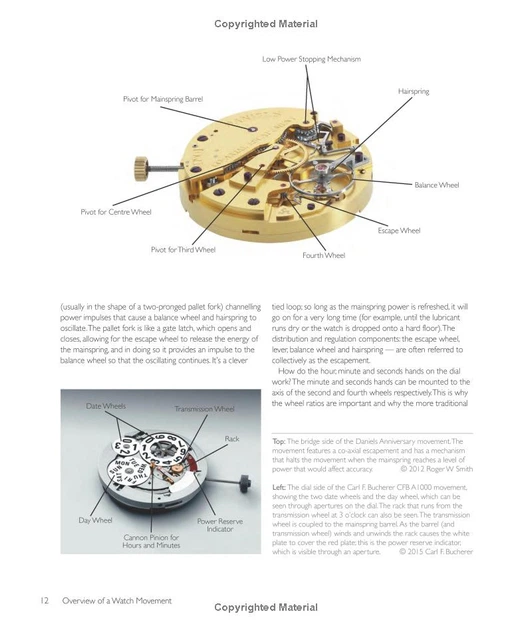 The Wristwatch Handbook: A Comprehensive Guide to Mechanical Wristwatches - Раян Шмідт (9781851498291) - зображення 10