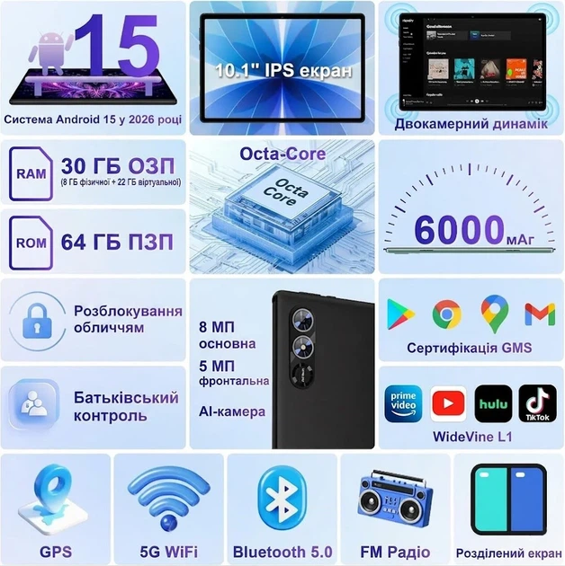 Планшет 10.1" fezawio F11 8+22/64Gb 8 ядер Android 15 6000 mAh Чорний (102002424) - Уцінка - Фото 2 Планшет 10.1" fezawio F11 8+22/64Gb 8 ядер Android 15 6000 mAh Чорний (102002424) - Уцінка - зображення 2