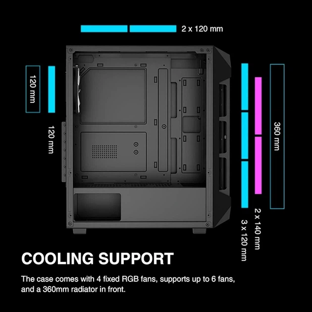 Корпус для ПК GAMDIAS ATX ARGB Черный (101957227) - Уценка - Фото 2 Корпус для ПК GAMDIAS ATX ARGB Черный (101957227) - Уценка - изображение 2