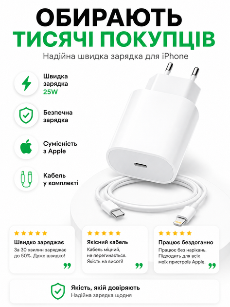 Комплект быстрой зарядки 25W для телефона Apple iPhone type-c to lightning 7 8 X 11 12 13 14 pro max plus mini iPad адаптер сетевое зарядное устройство блок тайпси лайтнинг usb-c power adapter быстрая зарядка айфон айпад кабель лайтинг тайп-с 1м - Фото 7 Комплект быстрой зарядки 25W для телефона Apple iPhone type-c to lightning 7 8 X 11 12 13 14 pro max plus mini iPad адаптер сетевое зарядное устройство блок тайпси лайтнинг usb-c power adapter быстрая зарядка айфон айпад кабель лайтинг тайп-с 1м - изображение 7