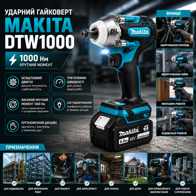 Бесщеточный ударный гайковерт Makita DTW1000 / 1000Hm (48 В, 6 Ач) - Фото 3 Бесщеточный ударный гайковерт Makita DTW1000 / 1000Hm (48 В, 6 Ач) - изображение 3
