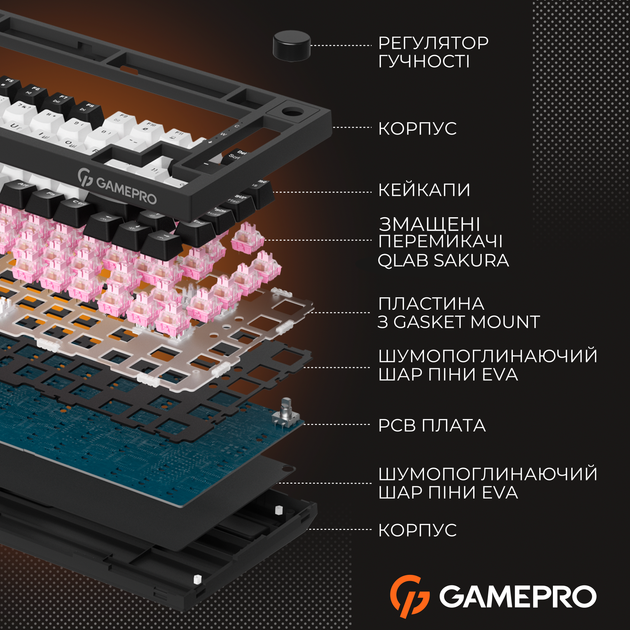 Клавиатура проводная GamePro MK160 V2 Warden QLAB Sakura Linear RGB USB White (MK160-V2-BL-QS) - изображение 7