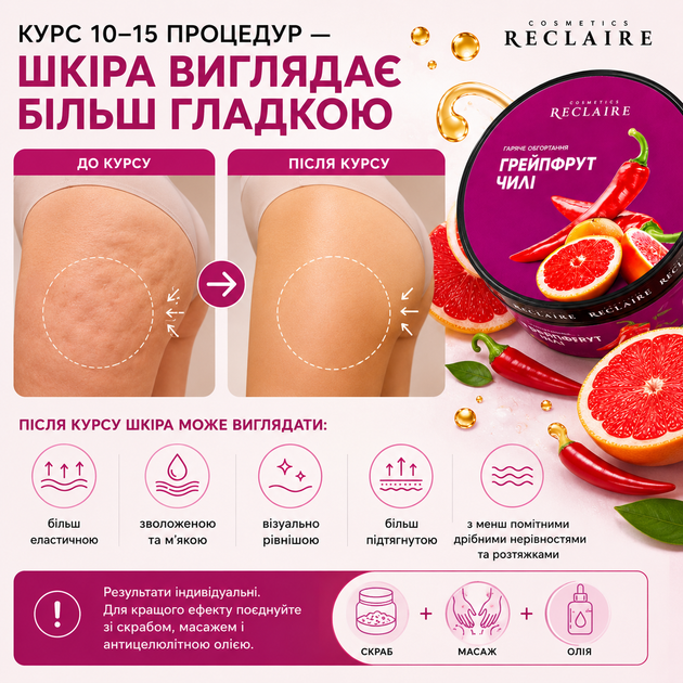 Антицеллюлитное горячее обертывание Reclaire Грейпфрут-Чили для похудения дренажа упругости подтяжки кожи в домашних условиях 200ml - изображение 3
