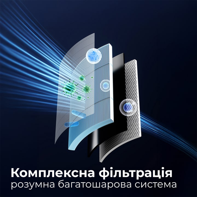 Воздухоочиститель 3-в-1 Doctor-101 Omphal с УФ-лампой и увлажнителем воздуха (D01) - изображение 3