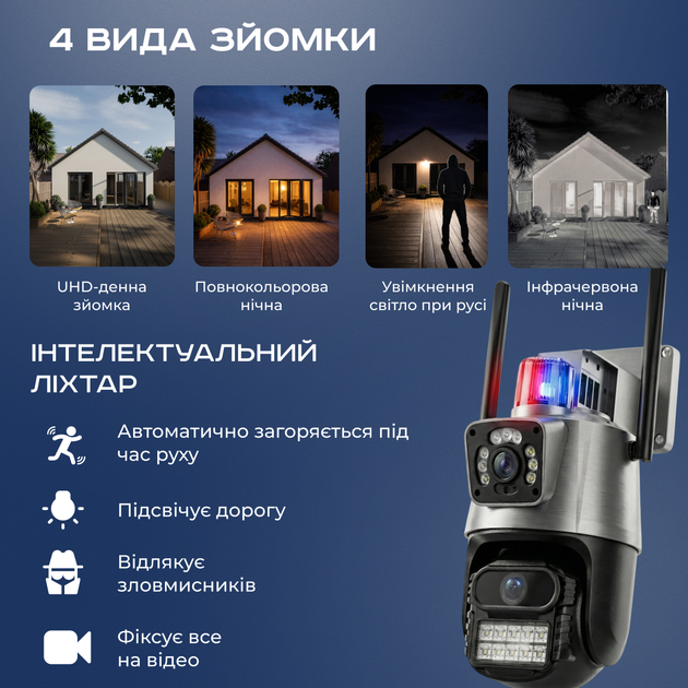 Вулична ip камера відеоспостереження Wi-Fi 6 Mp з двома об'єктивами нічним режимом мікрофоном огляд 360 записом - зображення 3