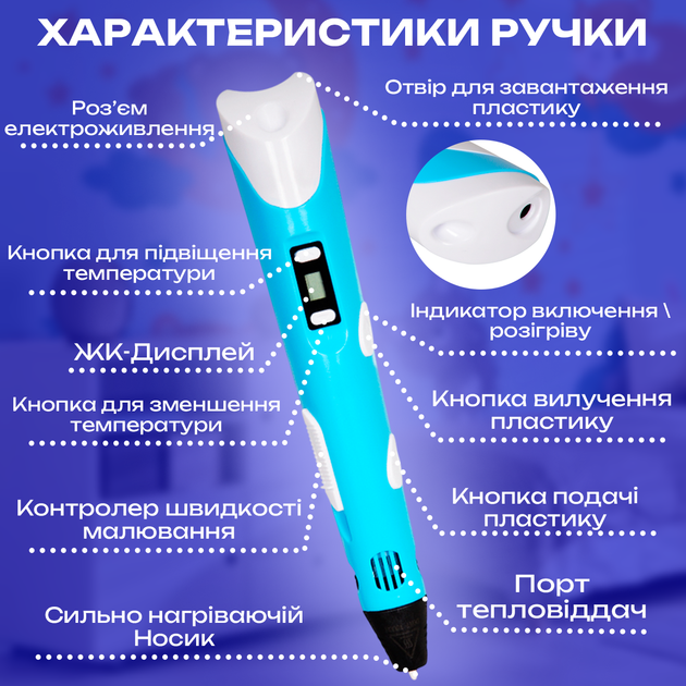 3Д-ручка дитяча дротова блакитна для дітей малювання творчості у комплекті 10 м еко пластику 10 з трафаретами LCD-дисплеєм 3D Pen - зображення 3