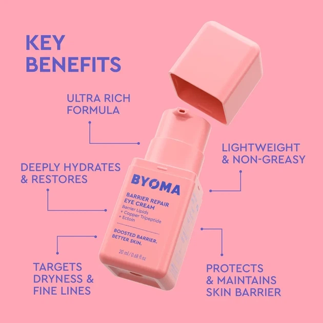 Крем для шкіри навколо очей BYOMA Barrier Repair Eye Cream 20 ml - зображення 3