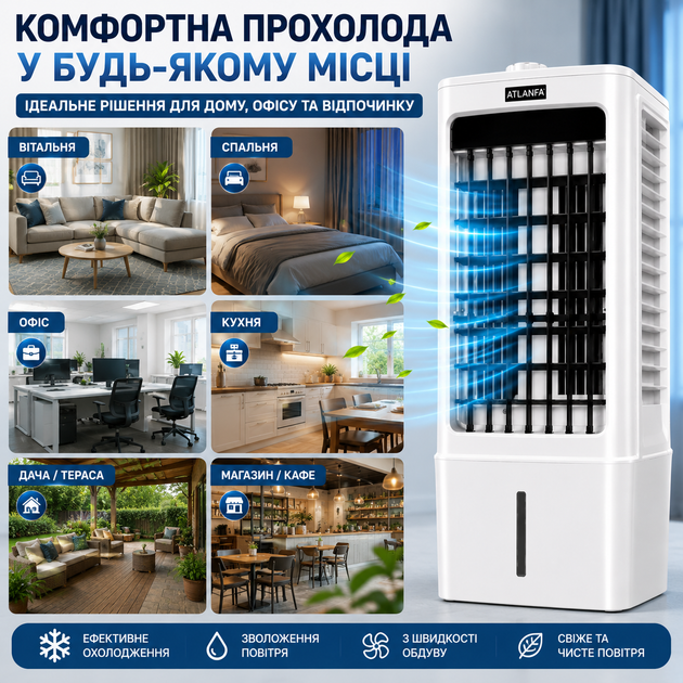 Кондиционер климатический охладитель воздуха ATLANFA AT-L01A 10L 65W с пультом Напольный испарительный кулер с аккумуляторами холода, с охлаждением и увлажнением для дома и офиса - изображение 3