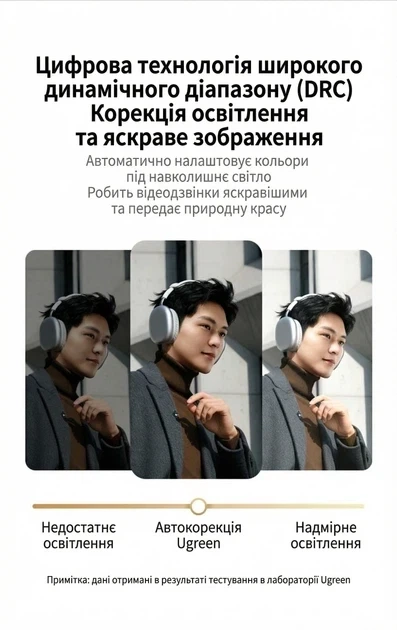 Веб-камера UGREEN с микрофоном USB-веб-камера 2K HD 4 Мп Black (CM926) - изображение 8