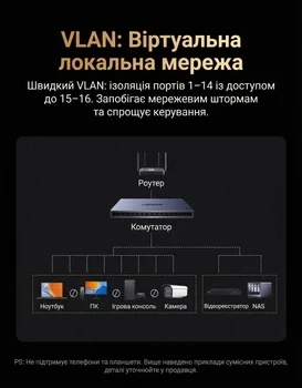 Коммутатор сетевой UGREEN 16-портовый Gigabit Ethernet Switch в металлическом корпусе Grey (CM739) - Фото 8 Коммутатор сетевой UGREEN 16-портовый Gigabit Ethernet Switch в металлическом корпусе Grey (CM739) - изображение 8