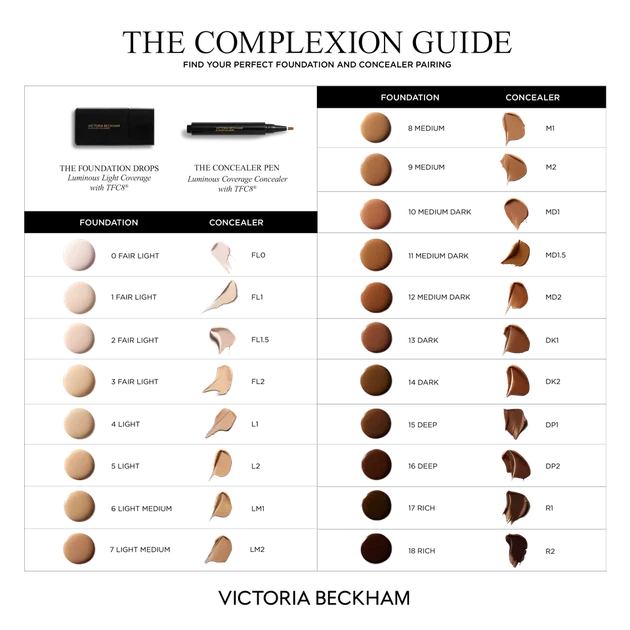 Увлажняющий омолаживающий консиллер Victoria Beckham The Concealer Pen with TFC8® Luminous Coverage Concealer FL2 2.4 мл - изображение 3