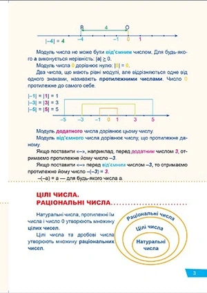Книга Без репетитора. Математика. 6 клас. Раціональні числа та дії з ними. Вирази та рівняння. Оксана Алліна - Фото 3 Книга Без репетитора. Математика. 6 клас. Раціональні числа та дії з ними. Вирази та рівняння. Оксана Алліна - зображення 3
