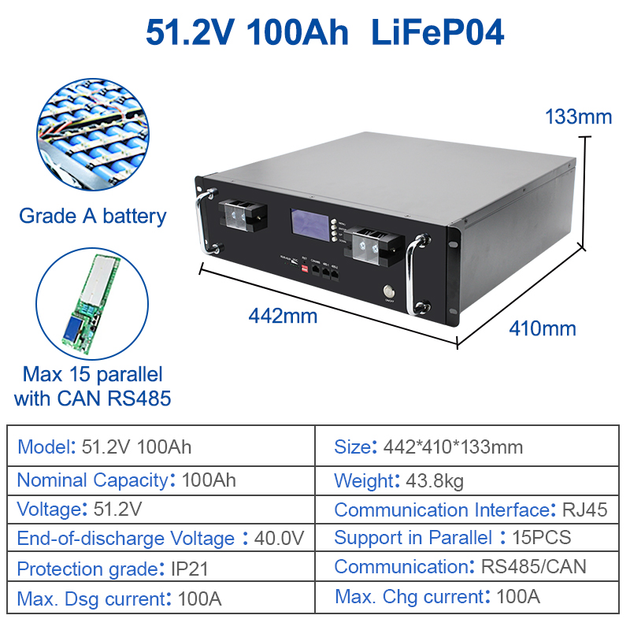 Аккумулятор EASUN POWER IBattery-EA-51.2V-100AH-JJ - Фото 4 Аккумулятор EASUN POWER IBattery-EA-51.2V-100AH-JJ - изображение 4