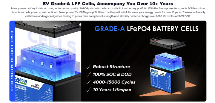 Аккумулятор EASUN POWER IBattery-EA-12100AH - изображение 2