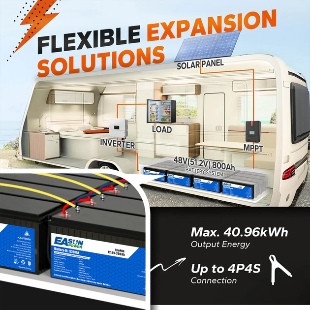 Аккумулятор EASUN POWER IBattery-EA-12200AH - изображение 5