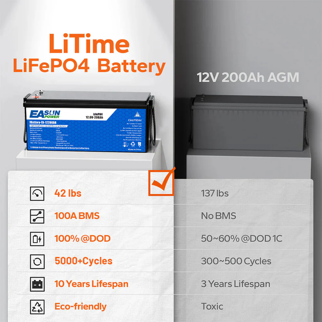 Аккумулятор EASUN POWER IBattery-EA-12200AH - изображение 8