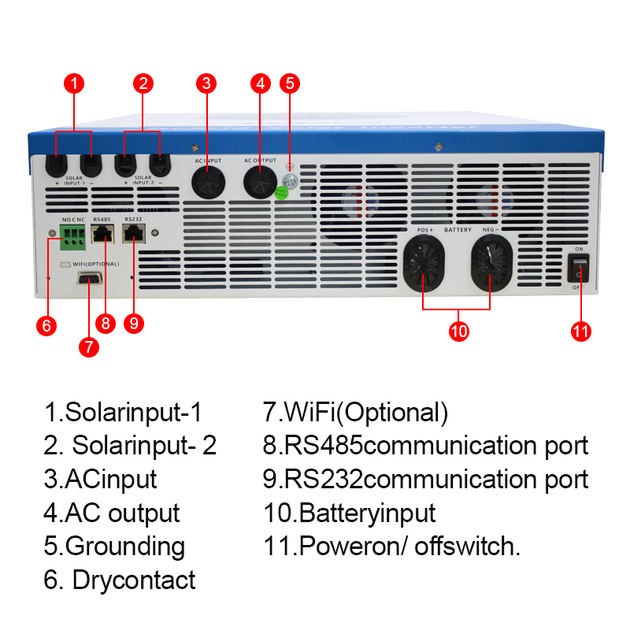 Інвертор EASUN POWER ISolar-SMG-II-8.5KW-48V-WiFi - зображення 7