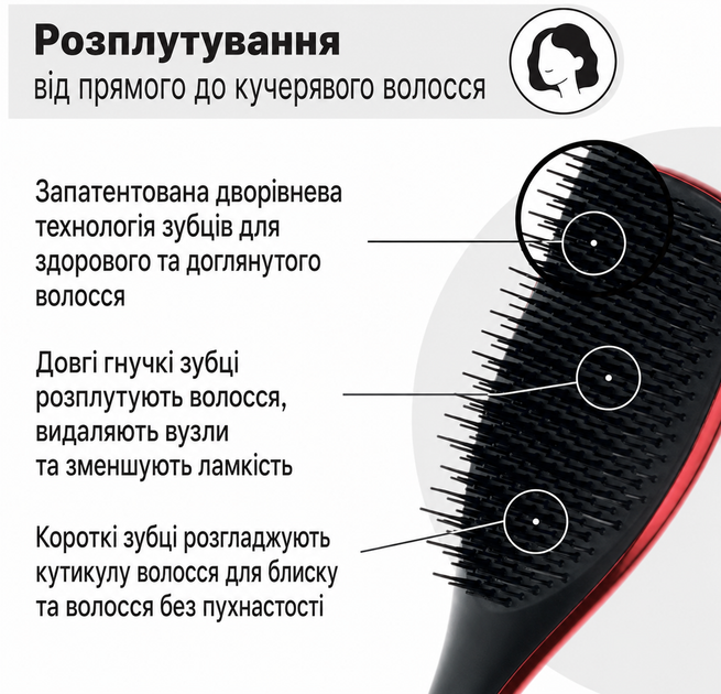 Щітка для волосся Tangle Teezer The Devil Wears Prada Red — для мокрого та сухого волосся, 21×6,5×4 см - Фото 5 Щітка для волосся Tangle Teezer The Devil Wears Prada Red — для мокрого та сухого волосся, 21×6,5×4 см - зображення 5