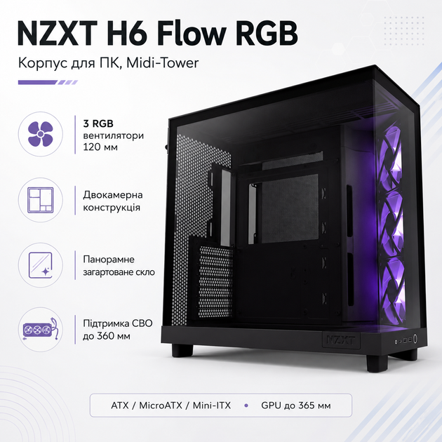 Корпус для ПК NZXT H6 Flow Midi-Tower без БЖ ATX/MicroATX/Mini-ITX RGB Black (CC-H61FB-R1) - зображення 2