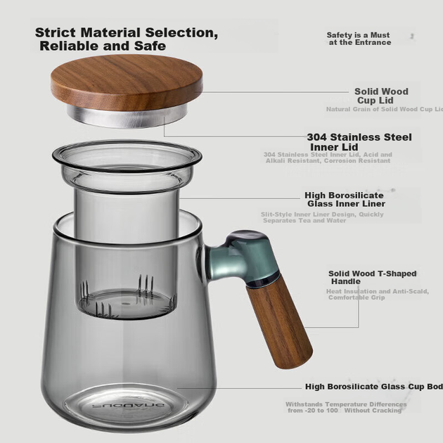 Чашка Fuguang Infuser Cup боросиликатное стекло для чая, разделение воды, 400мл, подарочная - изображение 7