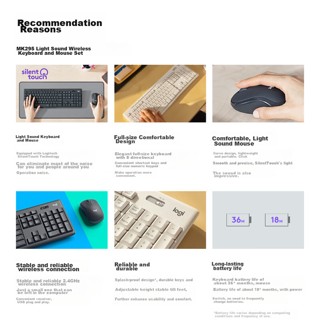 Комплект Logitech MK295 Enterprise Quiet клавіатура+миша бездротові, білий - зображення 4