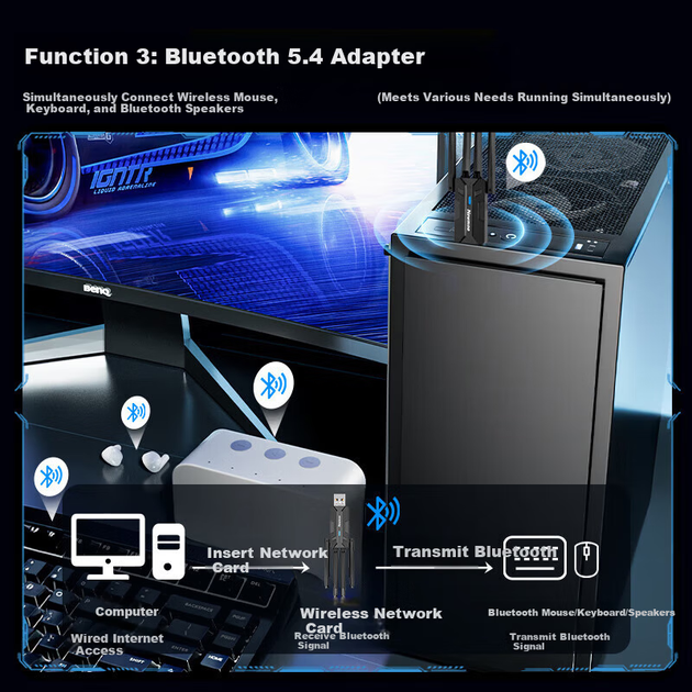 Усовершенствованный USB-адаптер Newmine Four-Antenna AX910 с поддержкой WiFi 6, не требующий установки драйверов, для настольных компьютеров и ноутбуков. Двухдиапазонный универсальный WiFi-передатчик 5G. - изображение 8