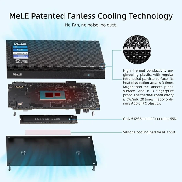 Мини ПК MeLE Quieter 4C F5Q / Intel N100 / RAM 16GB / SSD 512GB / 2 х HDMI / LAN / Wi-Fi 5 / Bluetooth 5.1 / Windows 11 / Black (101939611) - изображение 4
