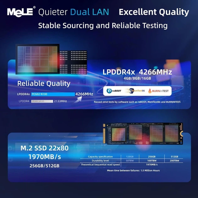 Мини ПК MeLE Quieter DL 41Q / Intel N100 / RAM 4GB / SSD 128GB / Intel UHD Graphics / 2 x HDMI / LAN / Wi-Fi 6 / Bluetooth 5.2 / Windows 11 / Чорный (101920432) - изображение 3
