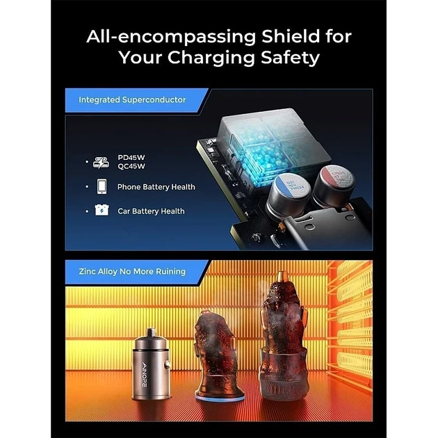 Автомобильное зарядное AINOPE USB-C+USB-A, - изображение 4