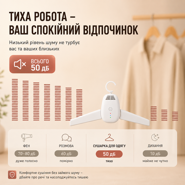 Сушилка электрическая для обуви и одежды 2 в 1 портативная вешалка-сушилка 130 Вт 50 дБ - изображение 5