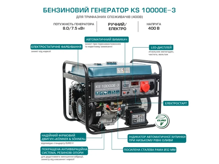 Бензиновий генератор Konner&Sohnen KS 10000E-3 - изображение 4