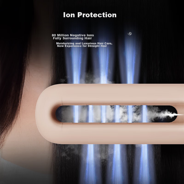 Випрямляч для волосся LivChic Cold Mist SPA Steam Gloss, догляд за волоссям з негативними іонами, розширені пластини, зволожуючий, не пошкоджуючий волосся, подвійного призначення: для завивки та випрямлення, випрямляч для волосся, чудовий подарунок. - зображення 7