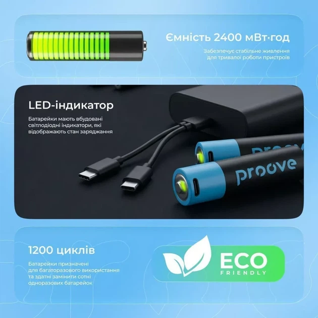 Аккумуляторные батарейки Proove Compact Energy AA 2 шт black (RBCE26010008) - изображение 11