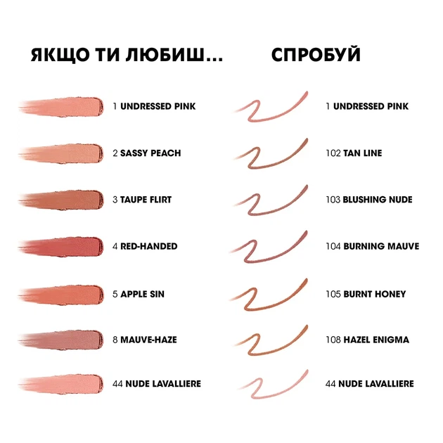 Карандаш для губ Yves Saint Laurent Lovenude Kiss Shaper 102 Tan Line - изображение 5