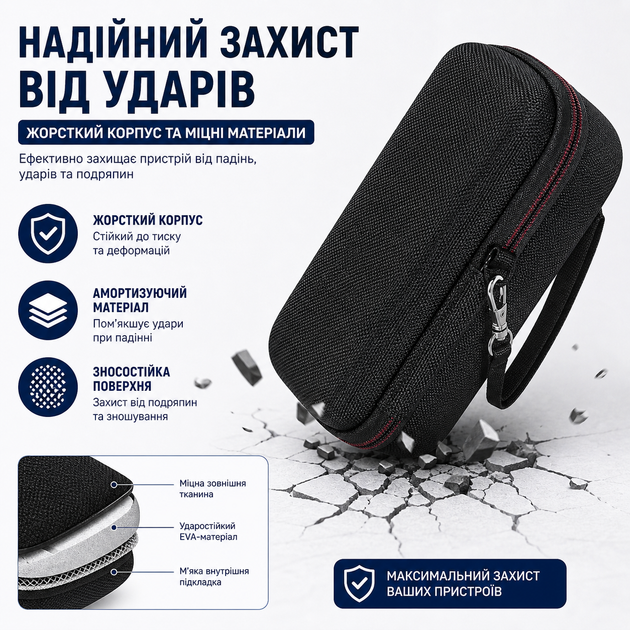 Универсальный жесткий чехол кейс водонепроницаемый для колонки бритвы и аксессуаров черный 20×8×7.5 см - изображение 3