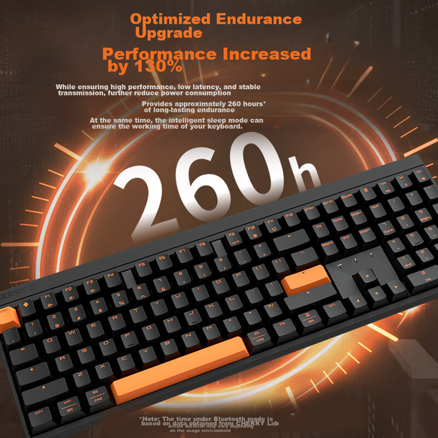 Клавиатура беспроводная CHERRY MX2.0S PRO Wireless/Bluetooth/USB Black - изображение 9