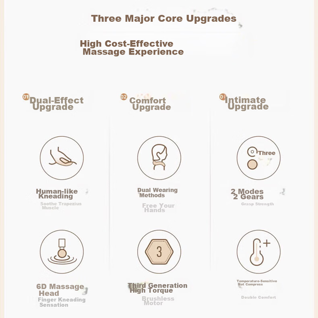 Массажер WayourCare для шеи с термотерапией, для плеч, спины и ног, подарочный - изображение 11