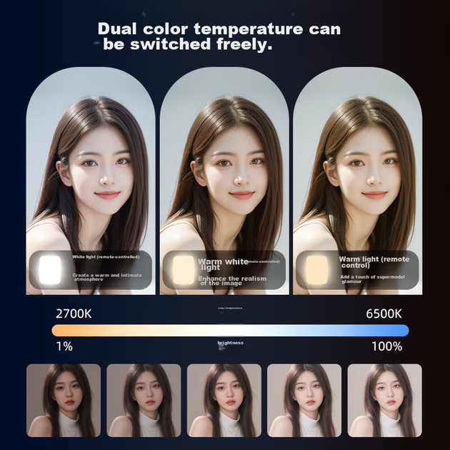 LATZZ 80W Заполняющий свет для прямых трансляций, плоский фотосвет, светодиодный светильник для ведущего, профессиональный настольный студийный мягкий свет для видеосъемки еды, подсветка лица - изображение 8