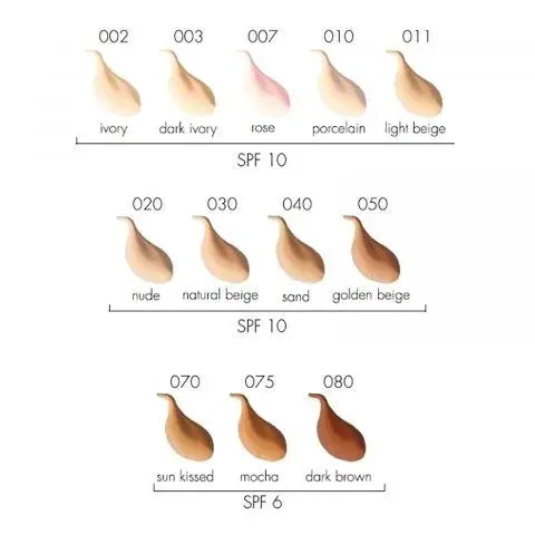 Тональний крем Pupa Active Light SPF10 011 - Light Beige 30 мл - зображення 3